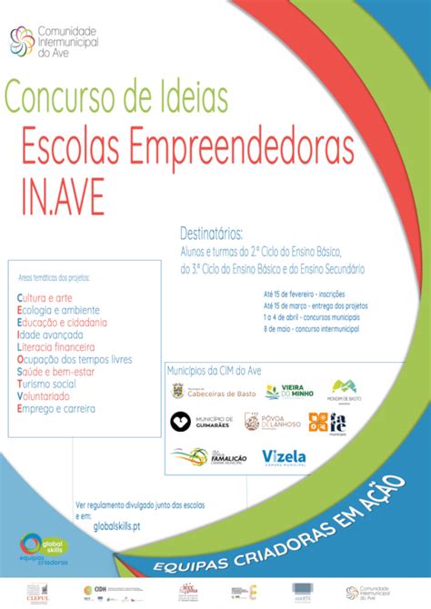 Concurso De Ideias Escolas Empreendedoras IN AVE