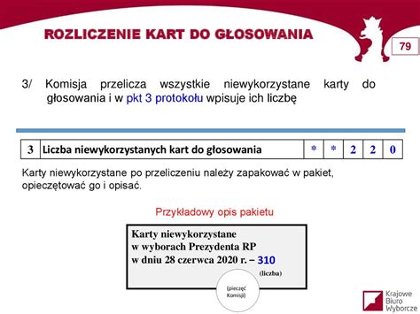 Szkolenie członków obwodowych komisji wyborczych презентация онлайн