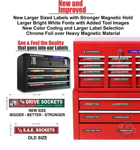 Ultimate Magnetic Toolbox Label Combo Set Etsy