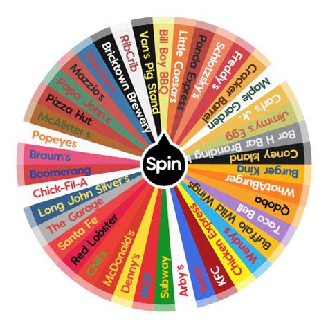 Food Picker Spin The Wheel Random Picker