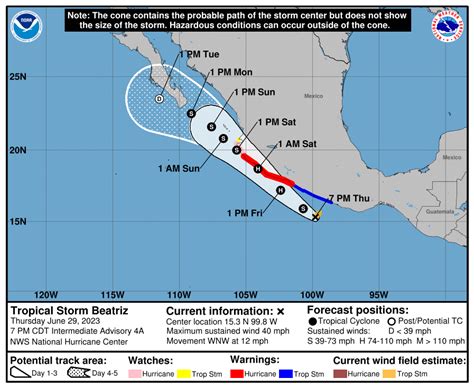 Storm Center P Neg On Twitter Hurac N Adrian Cat As Como