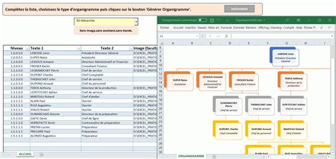 Beautiful Tips About Smartart Organization Chart Excel - Armjack