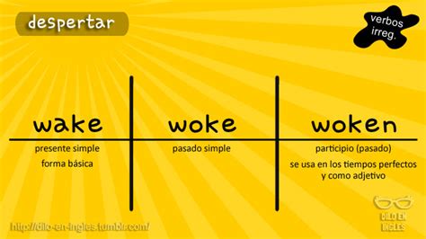 How To Spanish