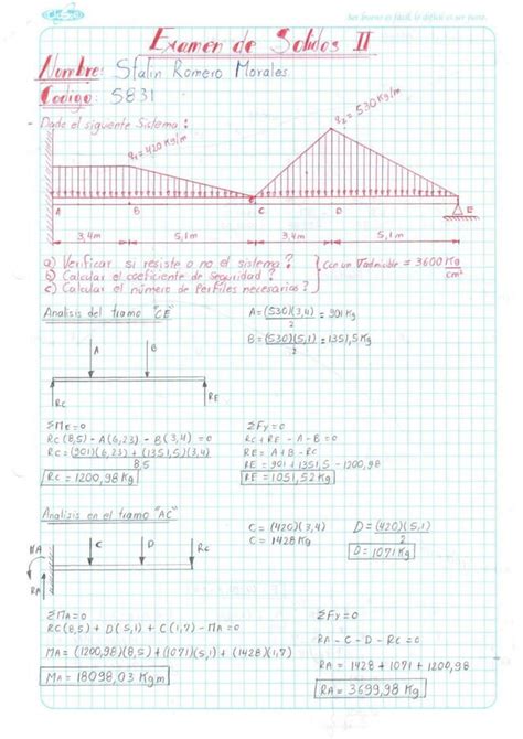 Resistencia De Materiales Problemas Resueltos Pdf