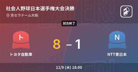 【結果】トヨタ自動車vsntt東日本 社会人野球日本選手権大会 決勝 野球 2022年11月9日 Player