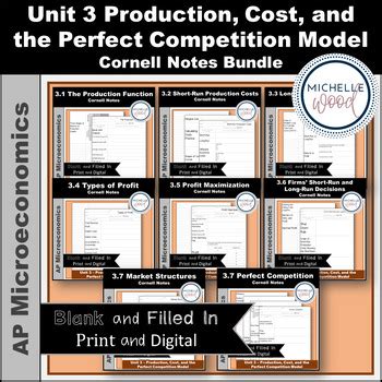 Ap Micro Unit Production Cost And Perfect Competition Cornell Notes