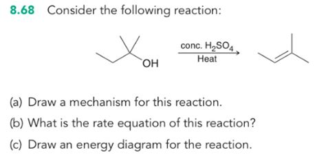 H2so4 Heat Reaction