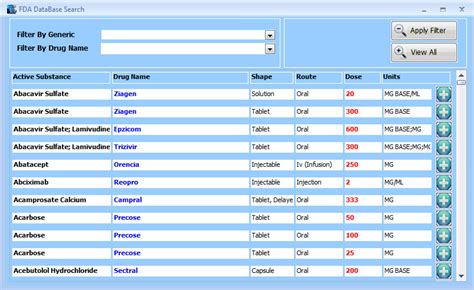 Medical Database Seven Products