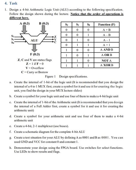 Solved Using The Truth Tables K Maps And Logic Circuits For The