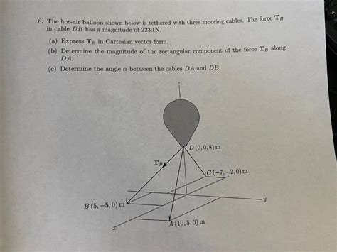 Solved The Hot Air Balloon Shown Below Is Tethered With Chegg
