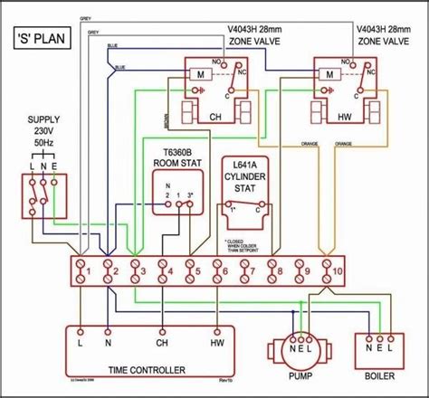 Honeywell Wiring Diagram 2 Port Valve Honeywell Wiring Diagr