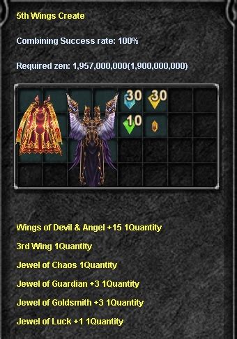 Wings MU Bless Online Wiki