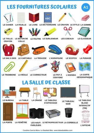 Fournitures Et Elements De La Classe A1 PDF