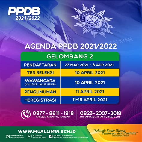 MADRASAH MU ALLIMIN MUHAMMADIYAH YOGYAKARTA Membuka PPDB Tahun