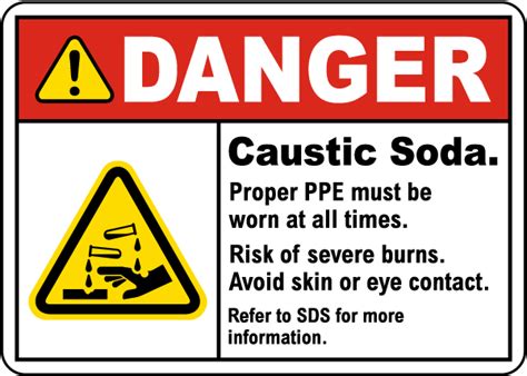 Caustic Soda Sign