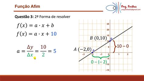 Zero Da Função Afim Exercícios Braincp