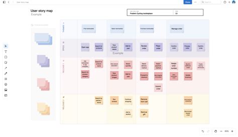 User Story Mapping Practical Templates And Examples Aha Software