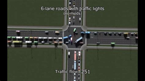 What Type Of A 4 Way Junction Is The Best This Video Gives A Clear Answer