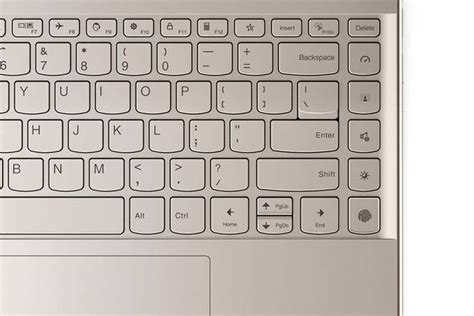 Lenovo Yoga 9i introduces 1-Click Function Keys shortcuts