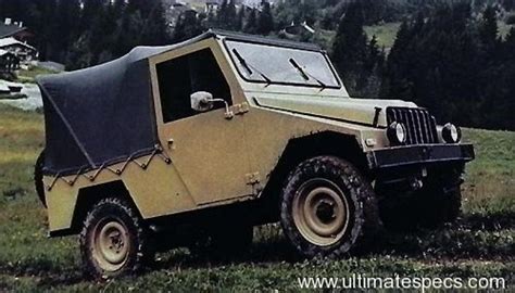 specs   cournil cournil versions