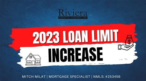 2023 Loan Limit Increase Youtube