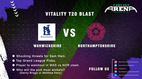 Northamptonshire Vs Warwickshire Match 95