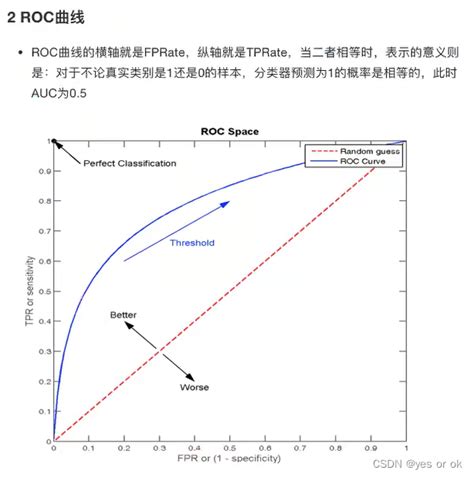 六、回归与聚类算法 逻辑回归与二分类