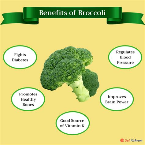 Did you know the Benefits of Broccoli? #didyouknow #broccoli # ...