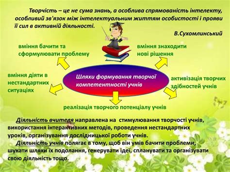 Презентація на атестацію