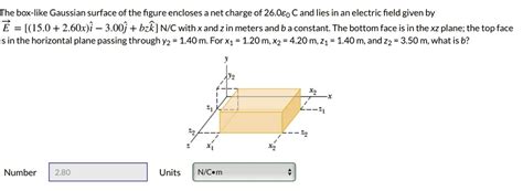 SOLVED The Box Like Gaussian Surface Of The Figure Encloses Anet