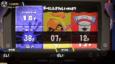 『スプラトゥーン3』1周年すりみ連合フェス結果発表。“リーダーにふさわしいのは？ フウカ Vs ウツホ Vs マンタロー”の順位は