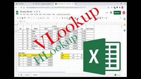 Cara Menggunakan Vlookup Dan Hlookup Homecare24