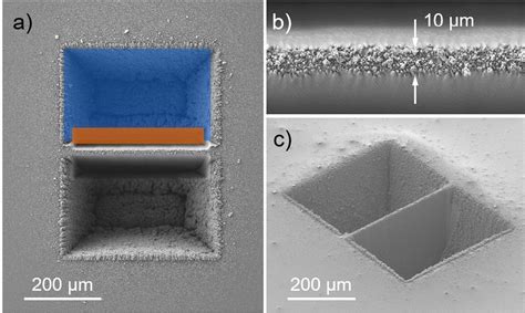 Laser Ablation For Site Specific Tem Sample Preparation