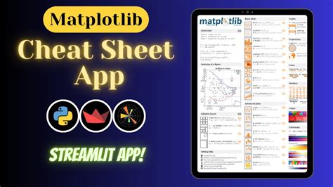 Matplotlib Cheat Sheet Web App Streamlit App Python Youtube