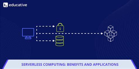 Serverless Computing Benefits And Applications