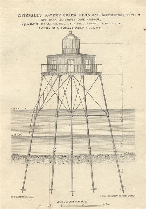 Alexander Mitchell Inventor Of The Screw Pile Lighthouse