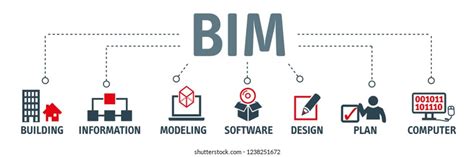 Bim Logo Vector (.EPS) Free Download