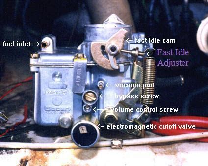 How To Set The Pict Carburetor On An Aircooled Volkswagen Vw Beetle