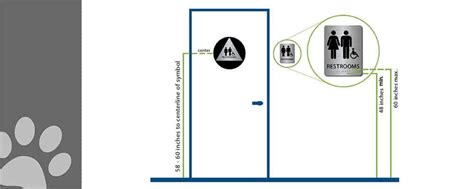 Easy Ada Sign Height Tips Sign Installation Guide Off