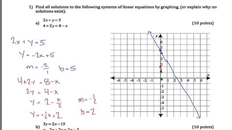 Graphing Linear Equations Quiz Tessshebaylo