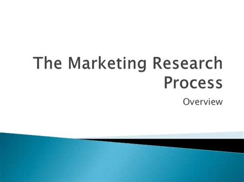 Market Research Process