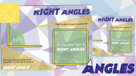 Teacher S Pet Right Angles Display Poster