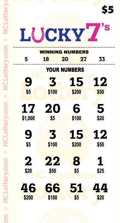 How To Play Lucky 7s Scratch Offs