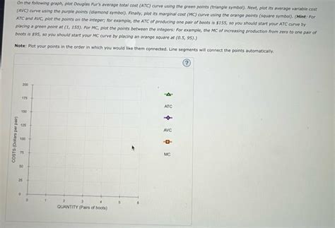 Solved Various Measures Of Cost Suppose The Imaginary Chegg