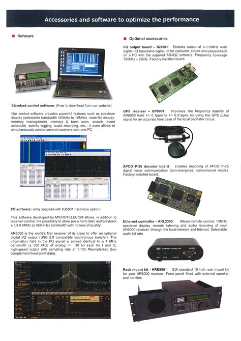 Aor Ar 6000 Super Wide Band Multi Mode Receiver Buy Aor Ar 6000 Super