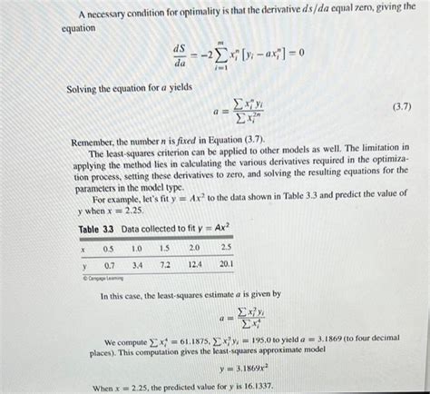 Solved Derive The Least Squares Estimate For The Model F X