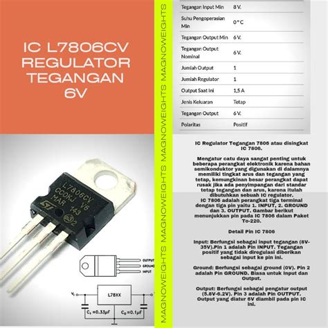 Jual IC Regulator Tegangan Berbagai Type 7805 7806 7812 Silahkan Lihat