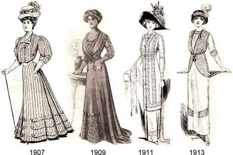 20th Century Fashion Trends - Your Fashion Guru