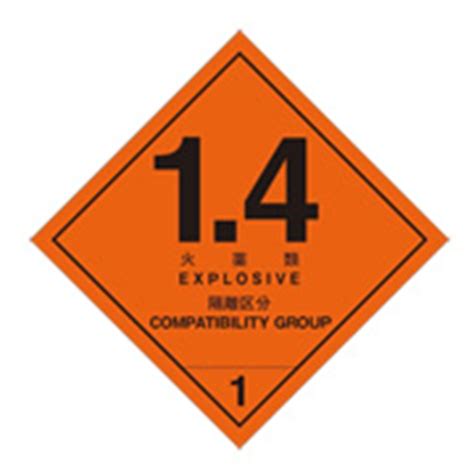 imo label nykt marine