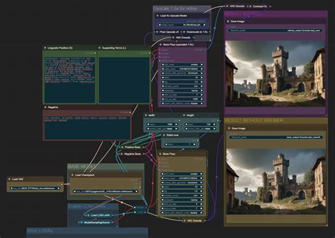 SDXL Config ComfyUI Fast Generation 4GB VRAM Refiner V3 0 10 Steps